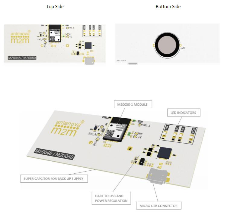 Antenova M20050 Evaluation Board